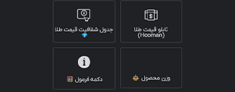 افزونه سیستم طلا
